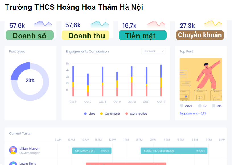 Trường THCS Hoàng Hoa Thám Hà Nội